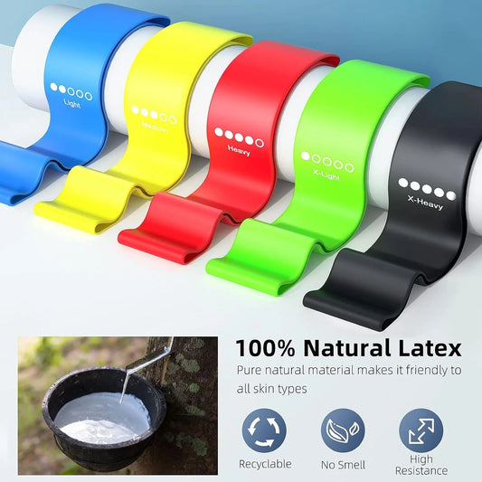 Resistance loop bands set in blue, yellow, red, green, and black with strength labels
