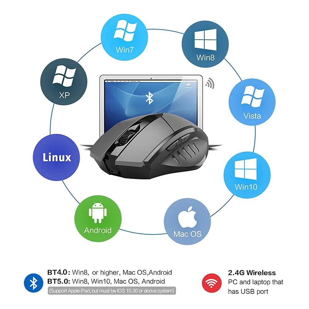 Inphic F1S Rechargeable 2.4G Wireless Mouse Office Mute Ergonomic And Skin-friendly Materials Support PC Laptop Tablet Universal