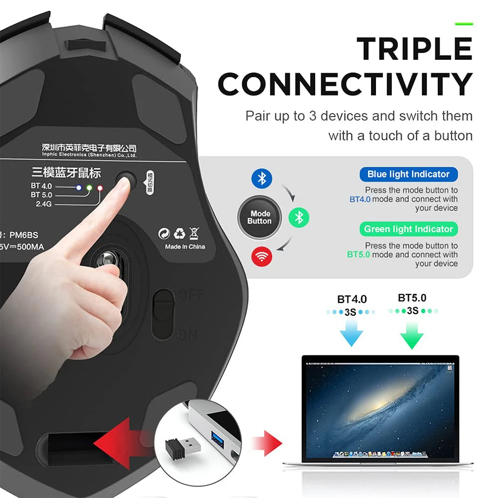Inphic F1S Rechargeable 2.4G Wireless Mouse Office Mute Ergonomic And Skin-friendly Materials Support PC Laptop Tablet Universal