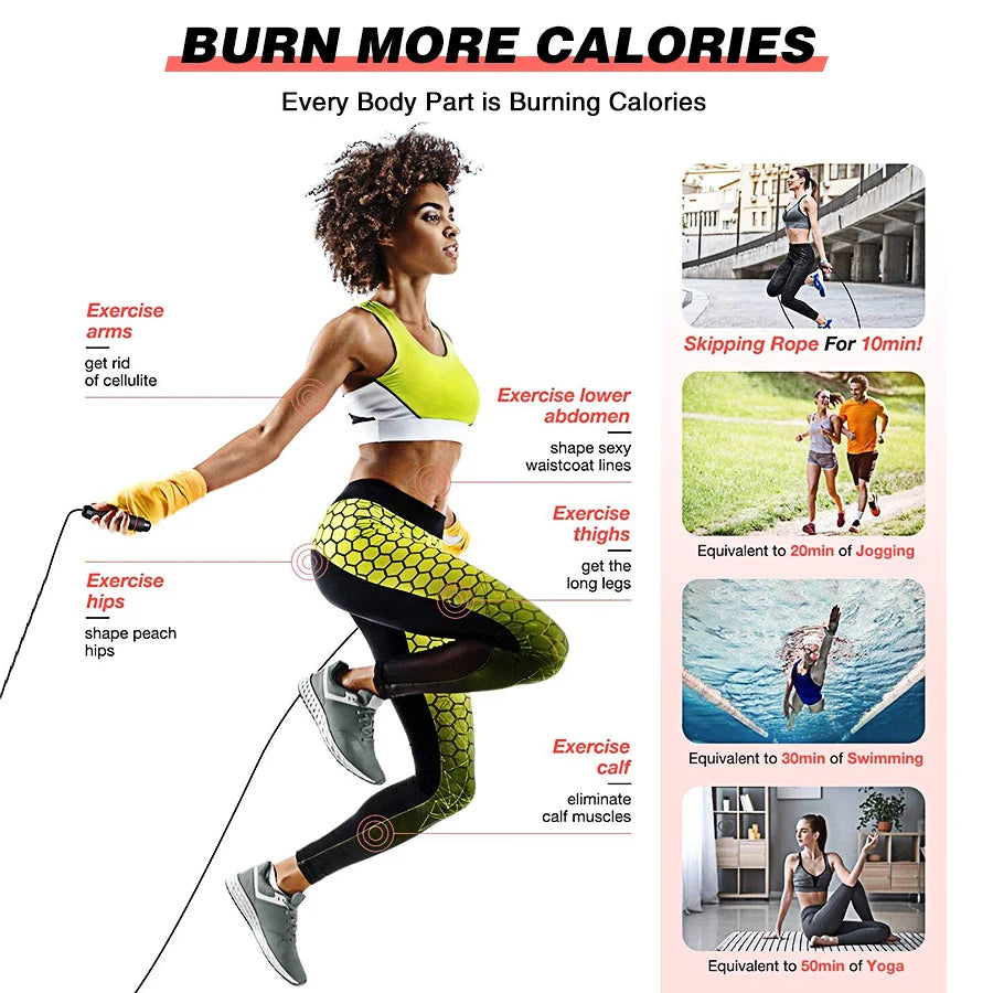 Adjustable Rapid Speed Jump Rope Steel Wire Skipping Rope for Fitness Workout Training Home Sport Equipment
