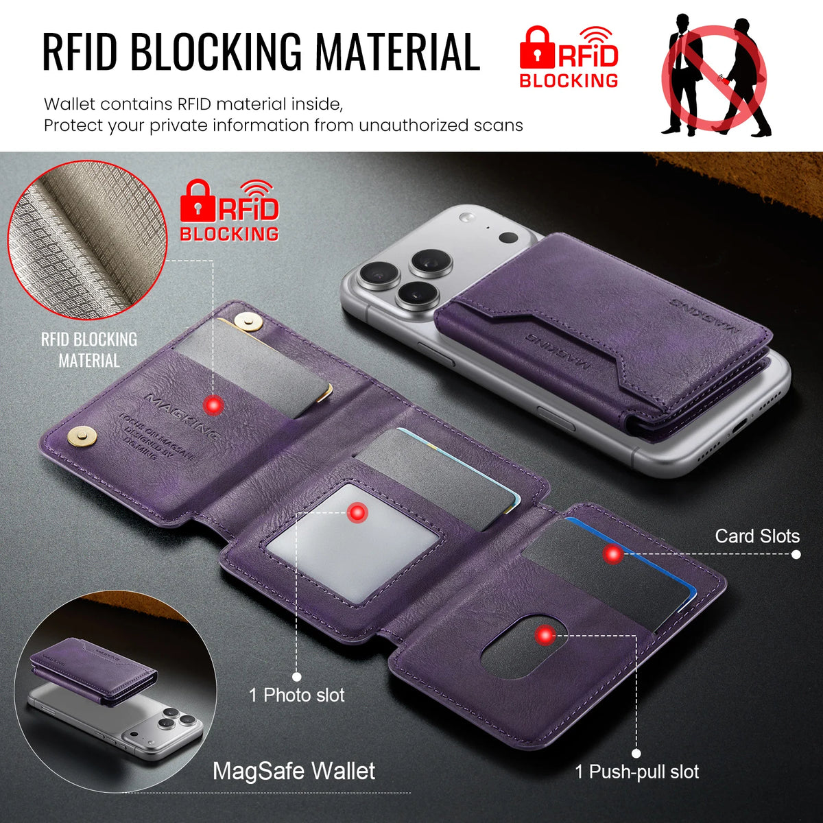 MagSafe Wallet RFID Blocking Magnetic Card Holder