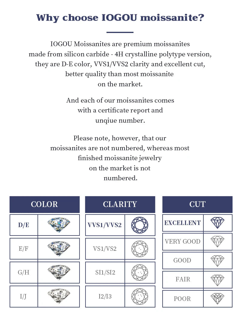IOGOU Classic 8mm 2.0CT D Moissanite Ring 14k Gold Filled Engagement Wedding Rings for Women Finger Jewelry with GRA Certificate