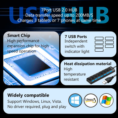 4/7-Port USB 2.0 Hub with Switches – view 15