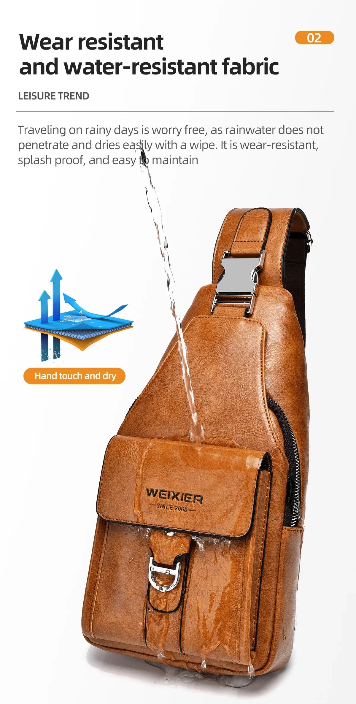2026 New Men's Bag High Quality PU Leather Men's Chest Bag Simple Waterproof Single Shoulder Crossbody Bags Messenger Bag Gift