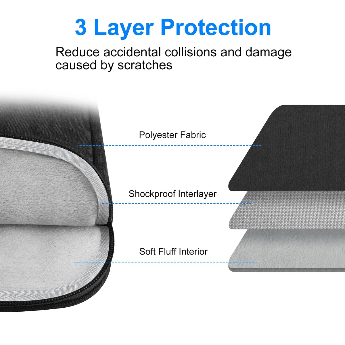 HAWEEL 11 13 15 16 inch Laptop Sleeve Case Notebook Case Tablet Sleeve Zipper Carrying Bag For Macbook Air Pro Pouch Skin Cover