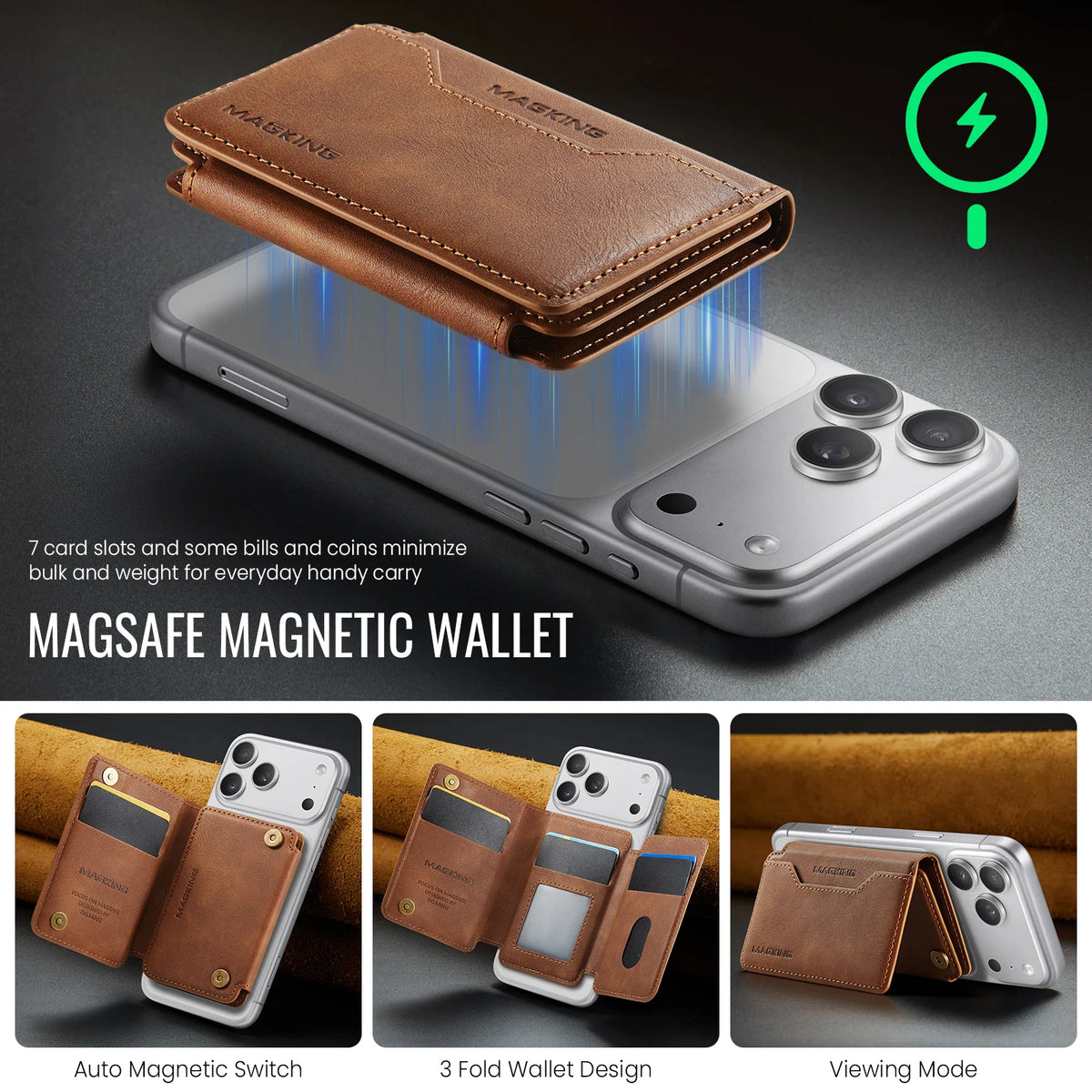 MagSafe Wallet RFID Blocking Magnetic Card Holder
