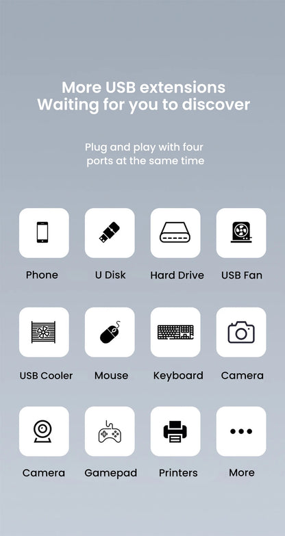 4-Port USB 3.0 Hub – view 9
