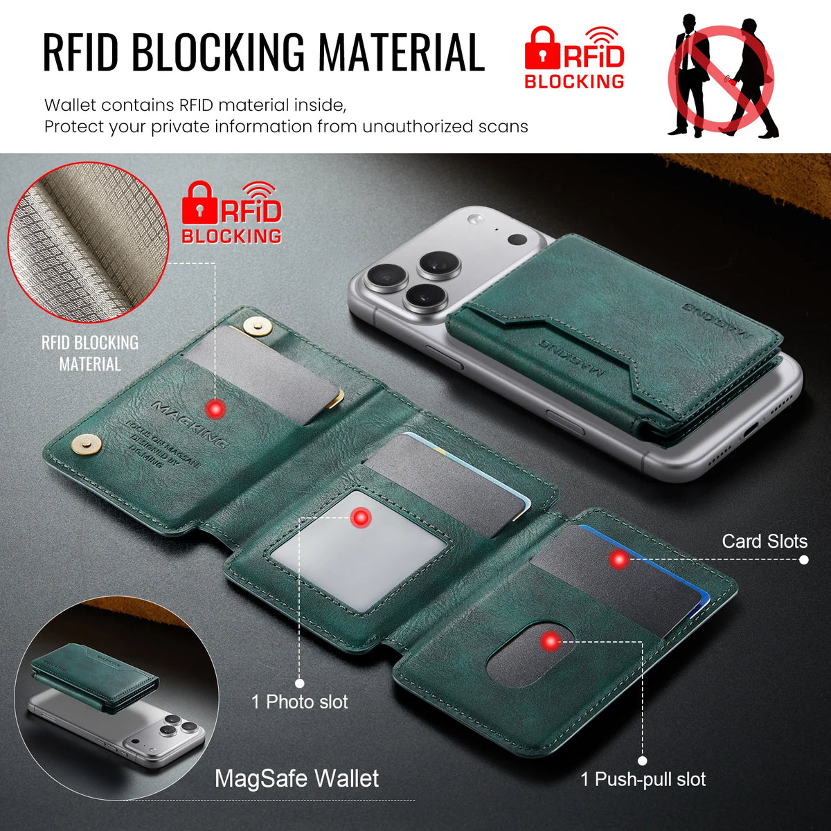 MagSafe Wallet RFID Blocking Magnetic Card Holder