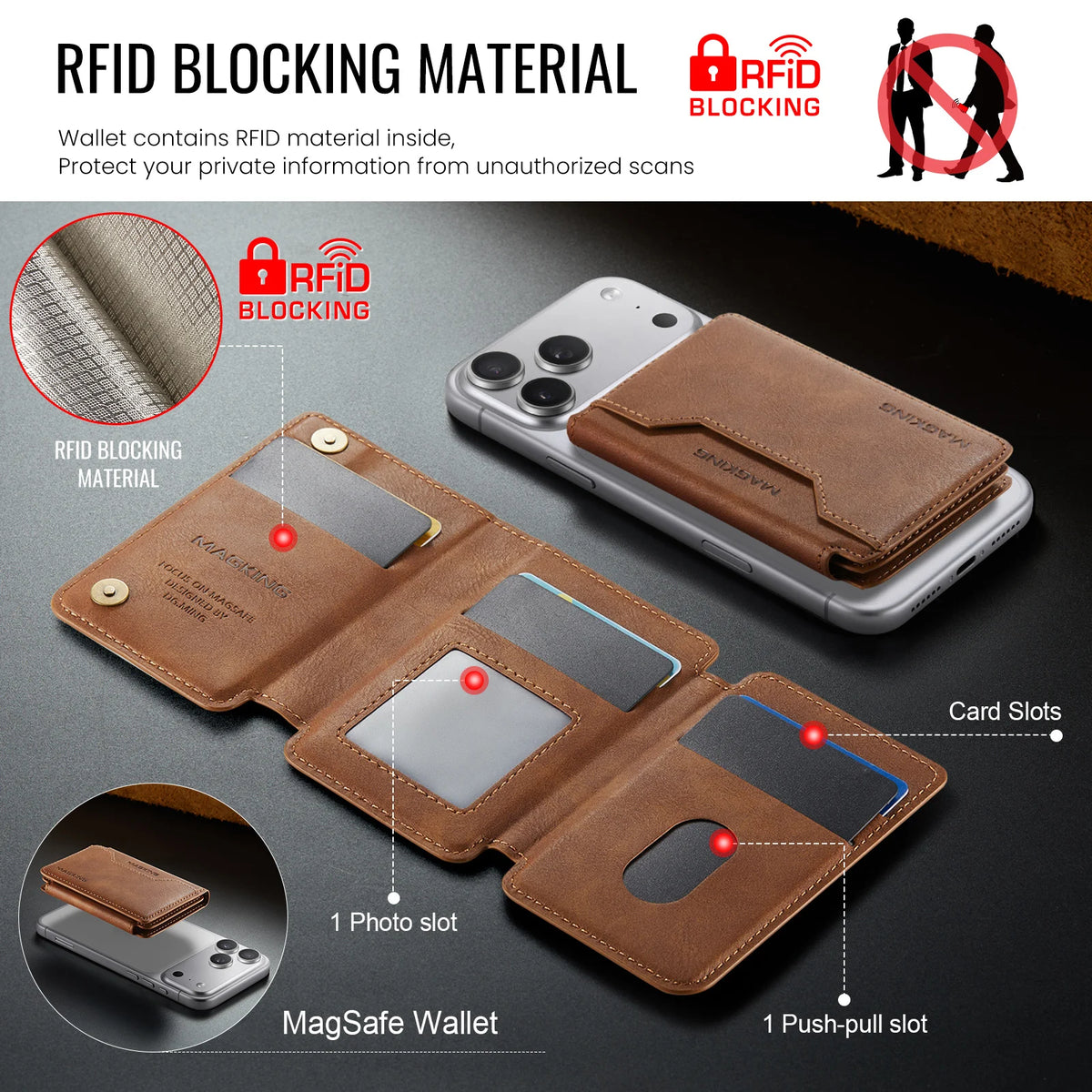 MagSafe Wallet RFID Blocking Magnetic Card Holder
