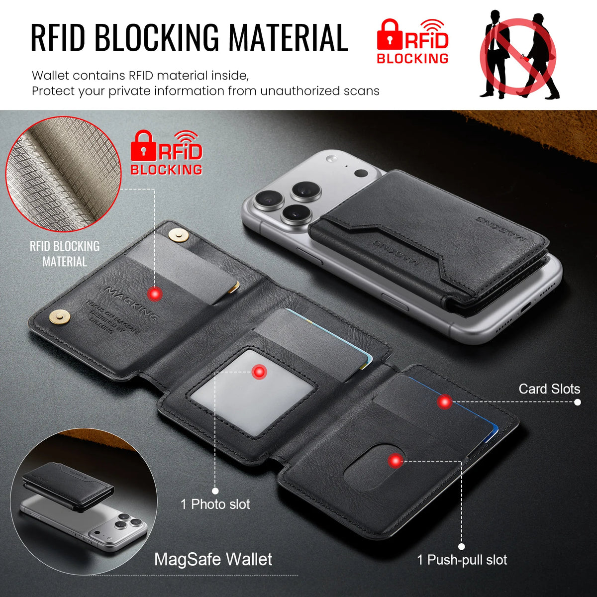MagSafe Wallet RFID Blocking Magnetic Card Holder