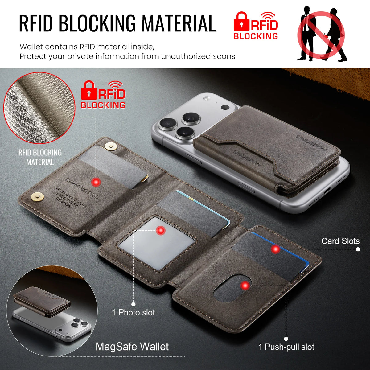 MagSafe Wallet RFID Blocking Magnetic Card Holder