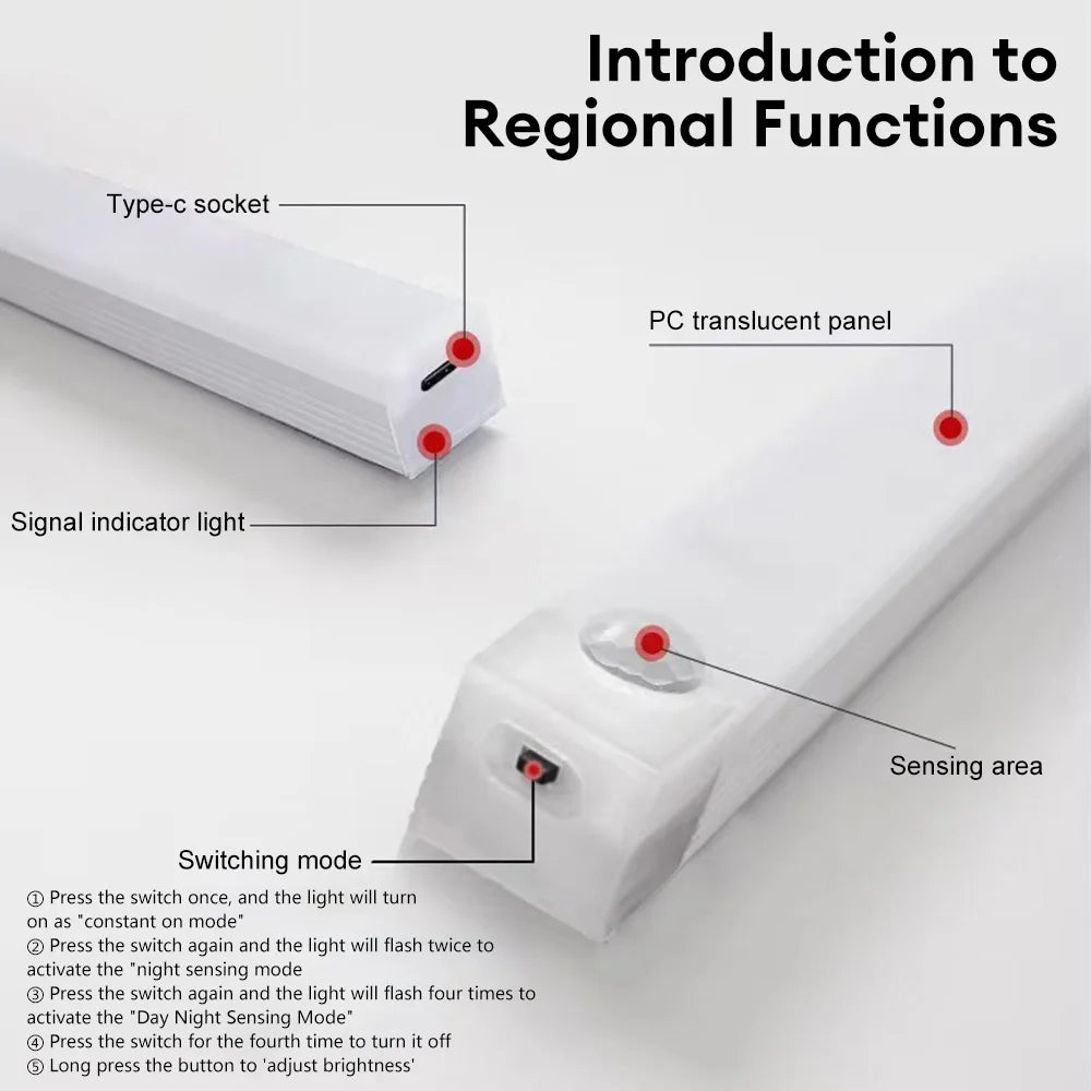 Motion Sensor Light Wireless LED Night Light USB Rechargeable Night Lamp Cabinet Wardrobe Lamp Staircase Backlight For Kitchen 1