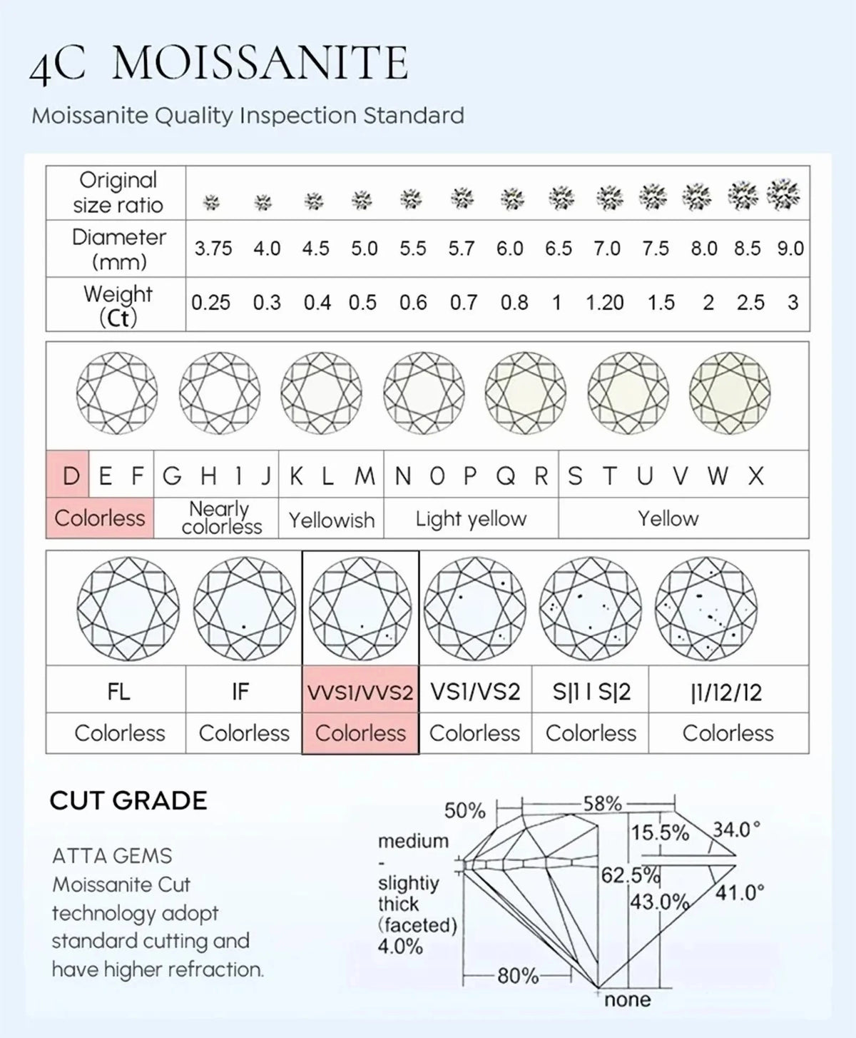 PT950 Clover Moissanite Earrings Full Diamond Ear Climbers  Platinum Jewelry Wholesale Lucky Luxury Gift for Womenearrings for w