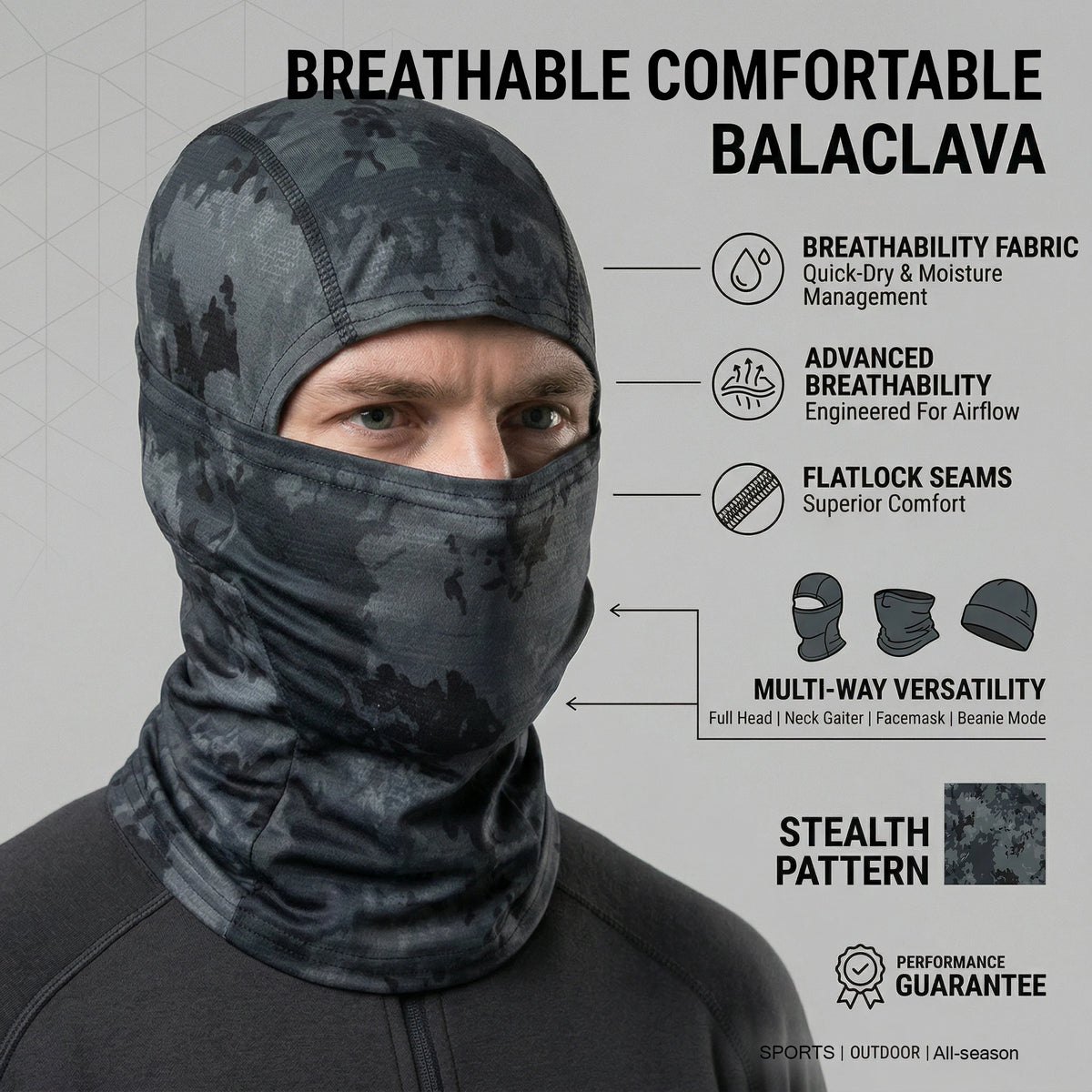 Unisex Sunscreen Breathable Camouflage Balaclava Mask Outdoor Sports Running Hiking Fishing Skiing Cycling Full Face Mask