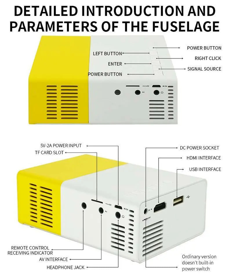 (TWISTER) Home Theater Projector Appliance  Lastricks.