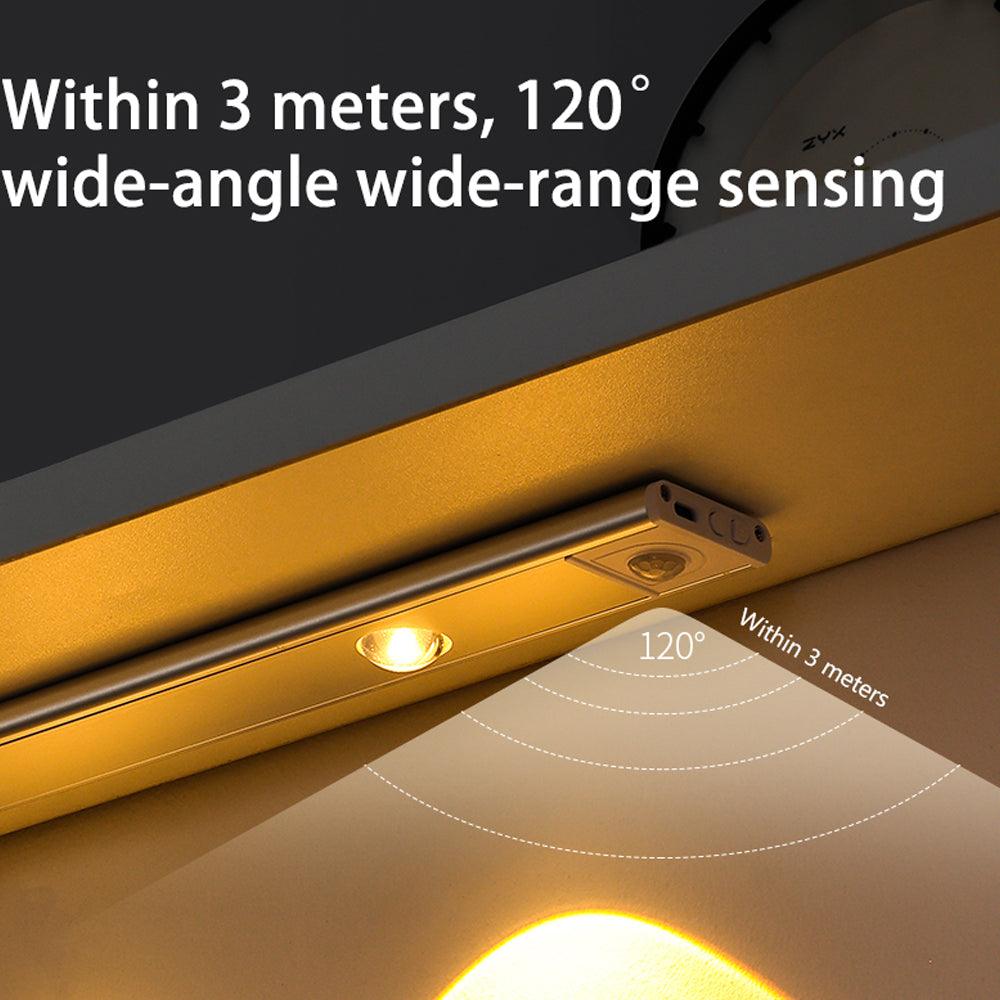 LED Motion Sensor Indoor Light Appliance  Lastricks.