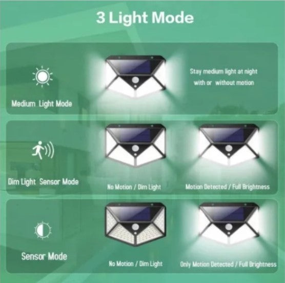 Solar Lamp With Motion Detector Lamp  Lastricks London.