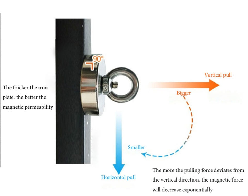 Strong Magnet Magnet  Lastricks London.